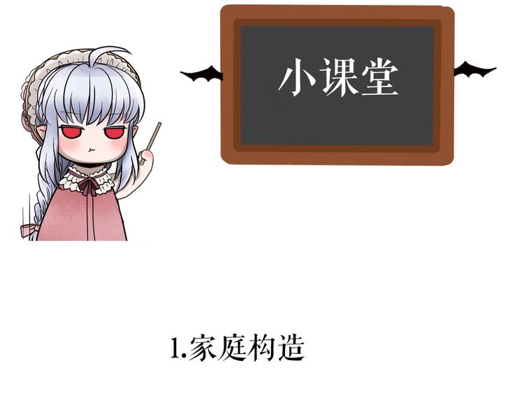 🍔莉莉丝的世界 番外  莉莉丝的小互动 第2页