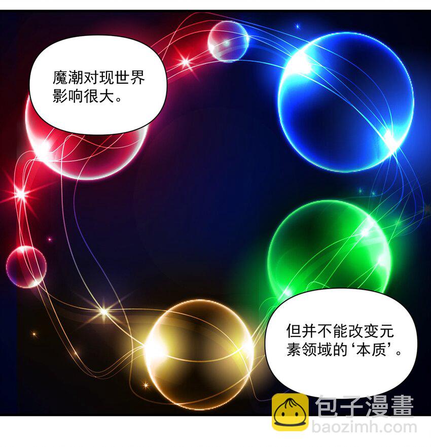 145 人类必将永存！-第152话