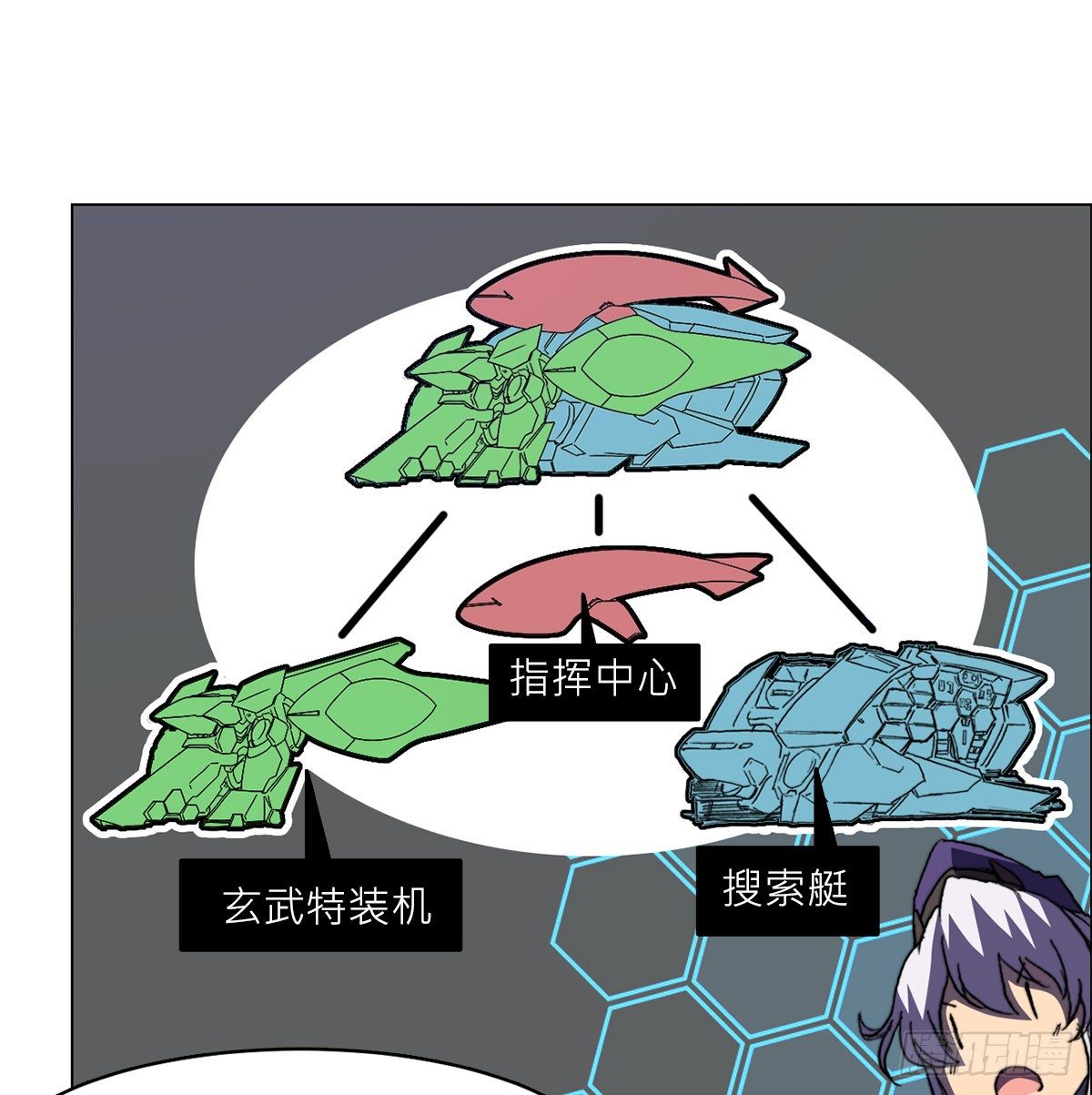 第七十一话 意料之外(1/2)-第74话