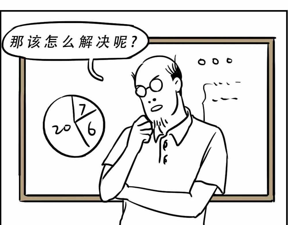 深圳人：上班8小时，开会10小(1/2)-第22话
