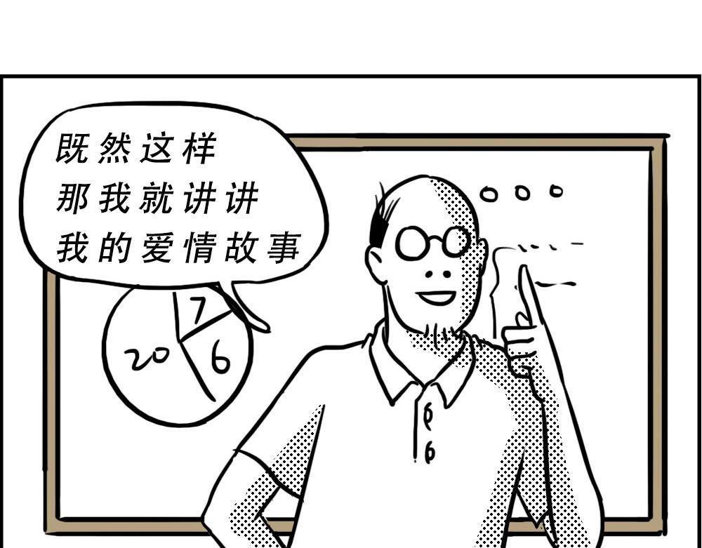 深圳人：上班8小时，开会10小(1/2)-第22话