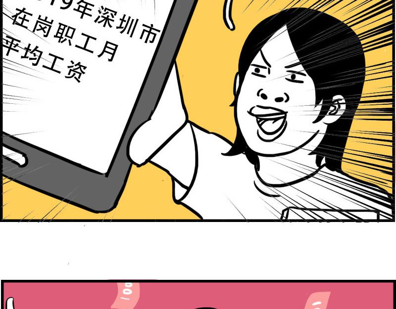 深圳人：涨房租简单，涨工资难(1/3)-第24话