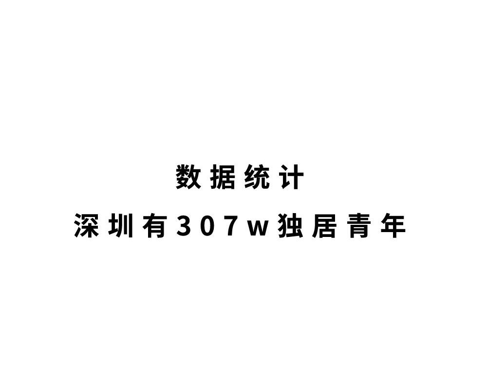 深圳人独居的崩溃瞬间(1/2)-第42话