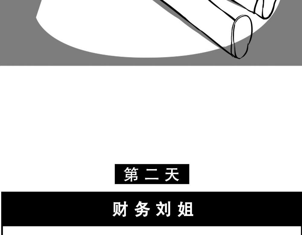 你认真报销的样子，好像天桥下要-第6话