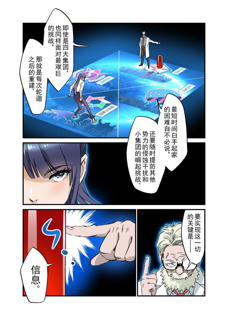 🍔零点重生 29（四） 第4页