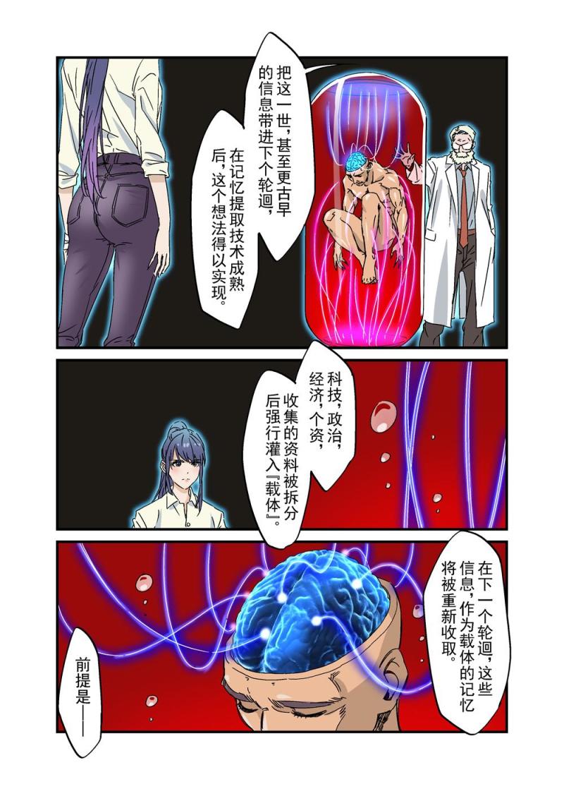 🍔零点重生 29（四） 第5页