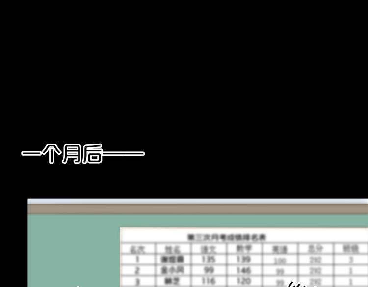 第26话 放手（下）(1/2)-第30话
