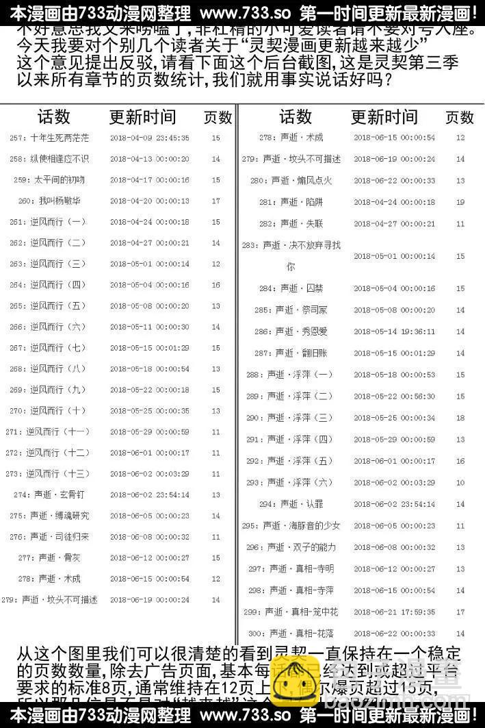 🍔灵鬼在线 302：声逝·自由的海豚 第17页