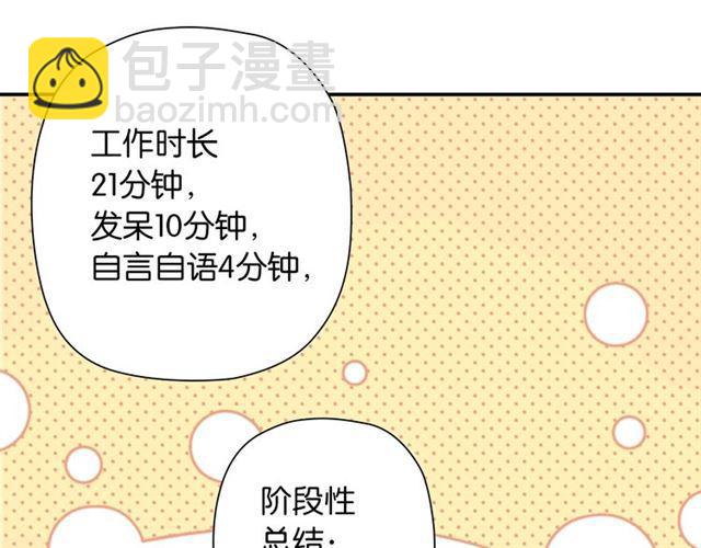第5话 两人独处の检测室(1/4)-第6话