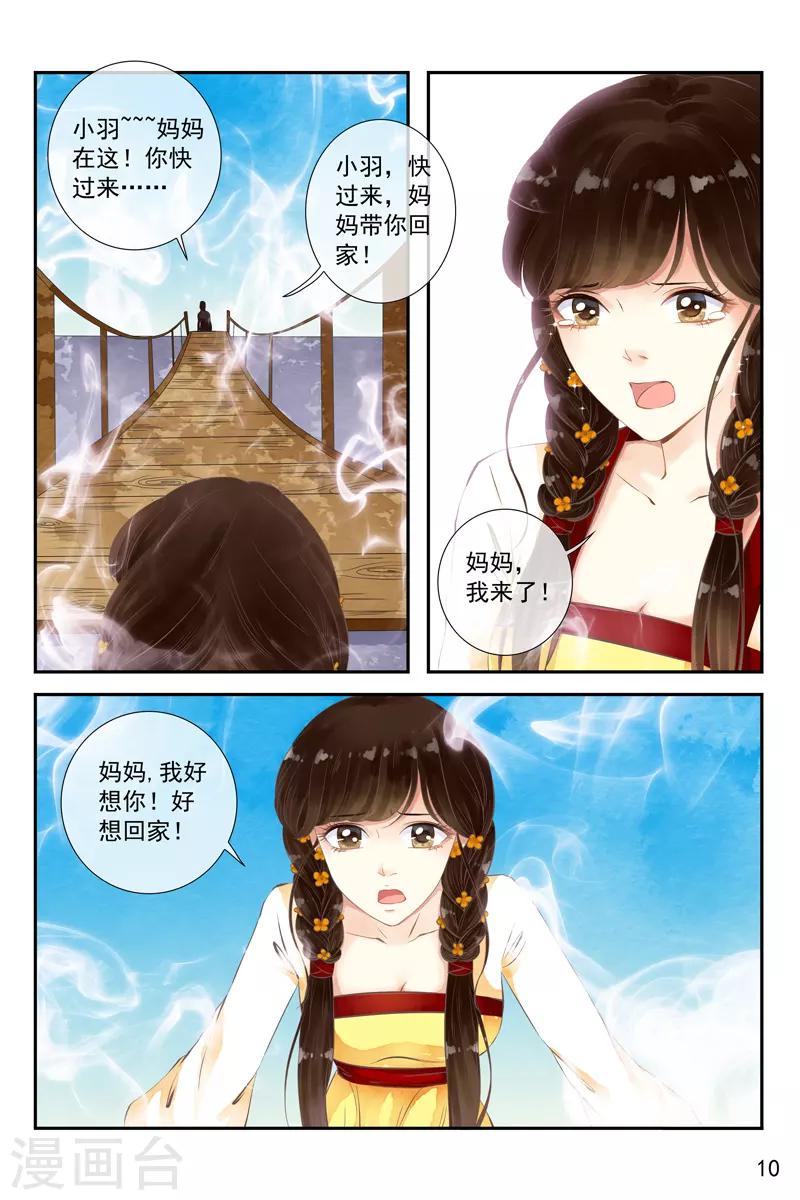 第20话-第20话