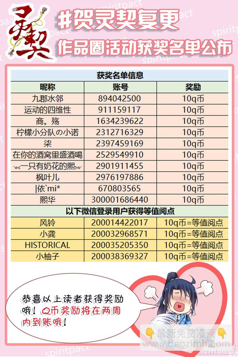 🍔灵契 492：第四部（下卷） 第19页
