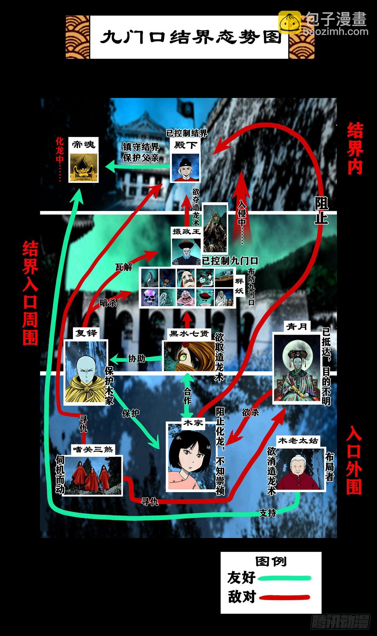 🍔灵侠 【壹佰壹拾】太后驾到 第2页
