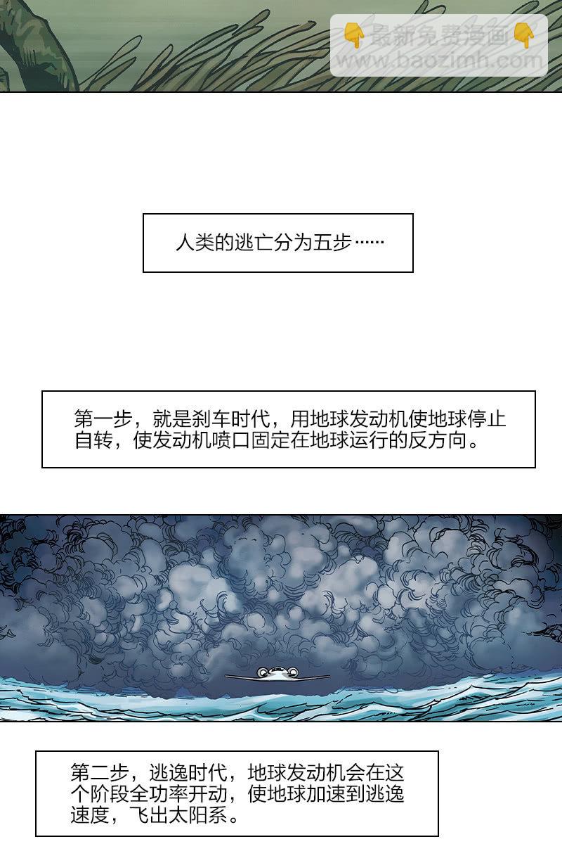 🍔刘慈欣科幻漫画系列 《流浪地球》03 第12页
