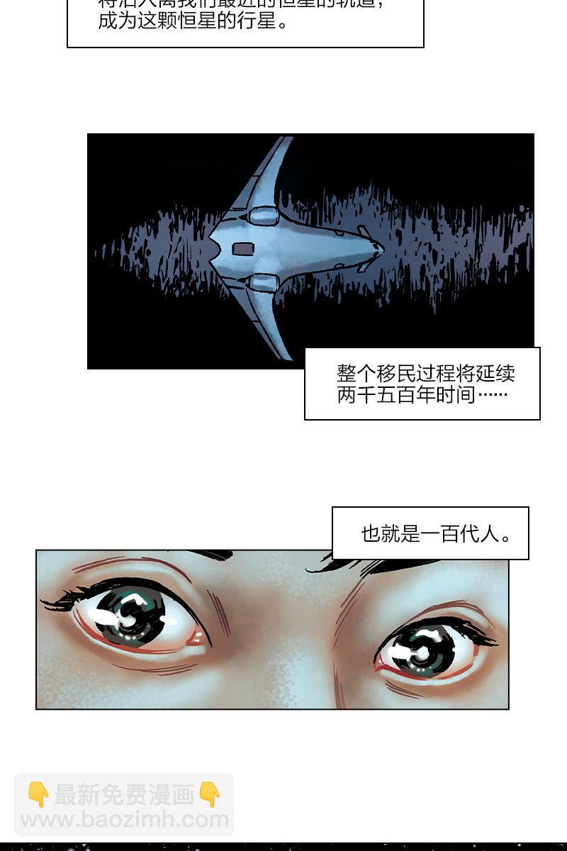 🍔刘慈欣科幻漫画系列 《流浪地球》03 第14页