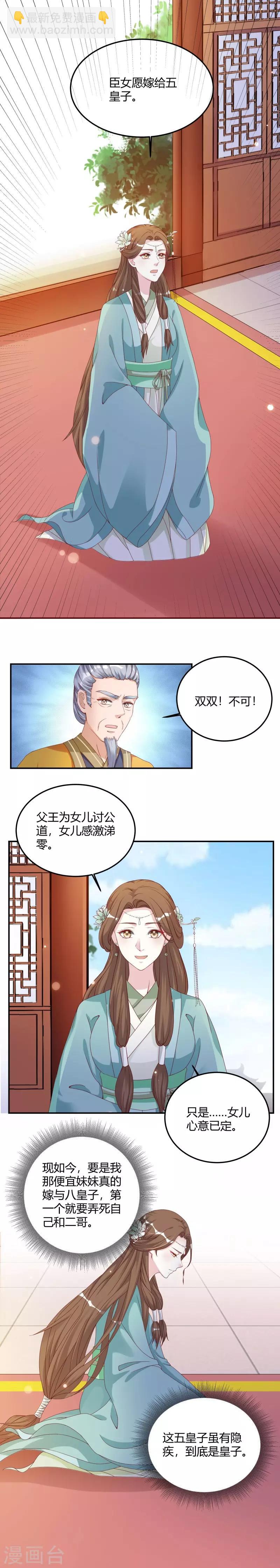 第8话 五皇子他&hellip;&hellip;-第8话