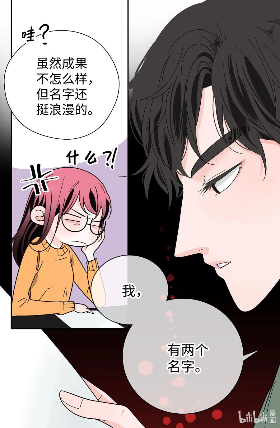 14 两个名字(1/2)-第14话