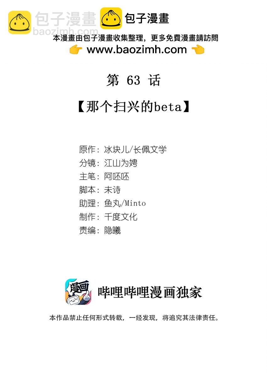 063 "那个扫兴的beta"-第70话