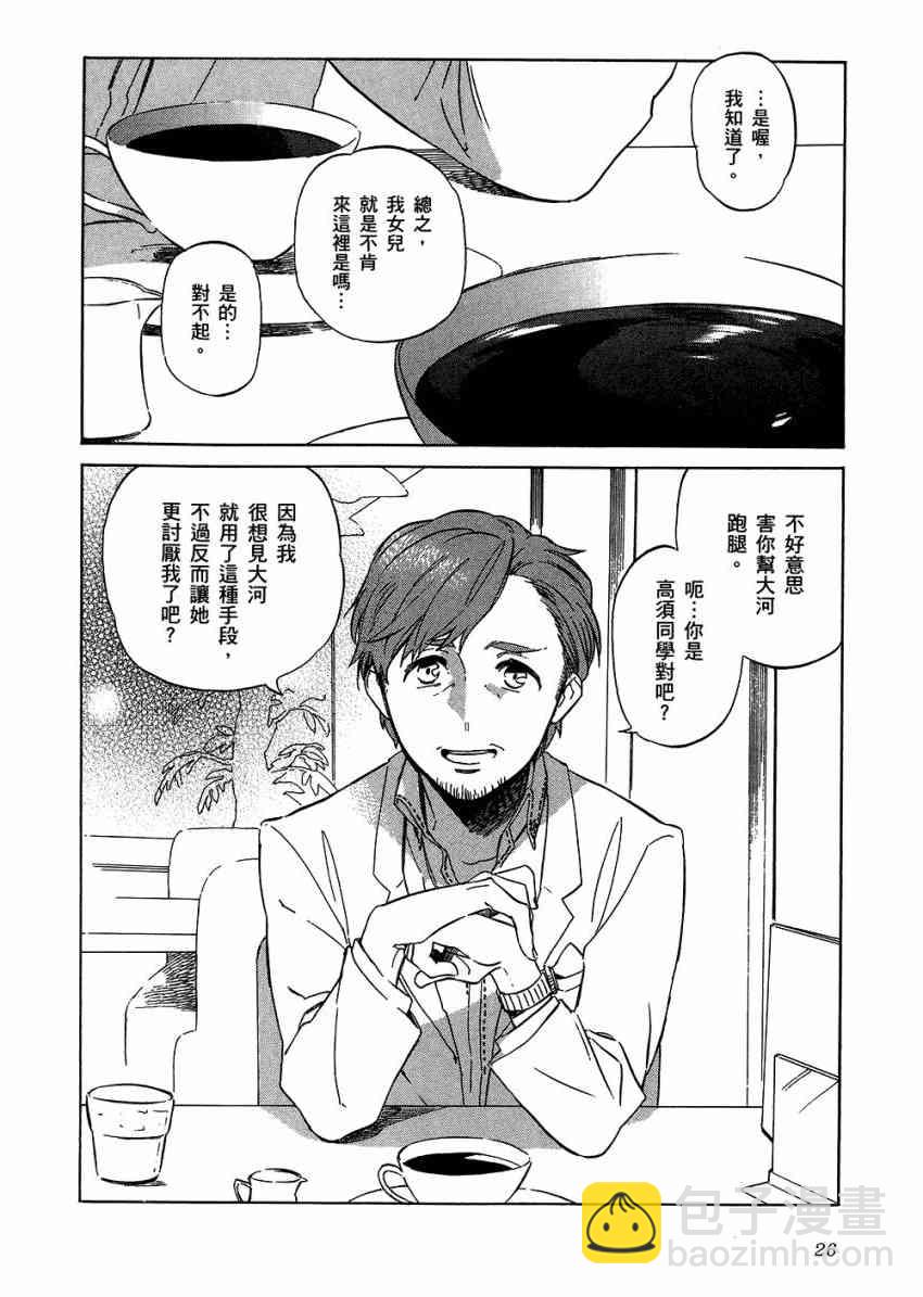 🍔龙虎斗 第6卷 第30页