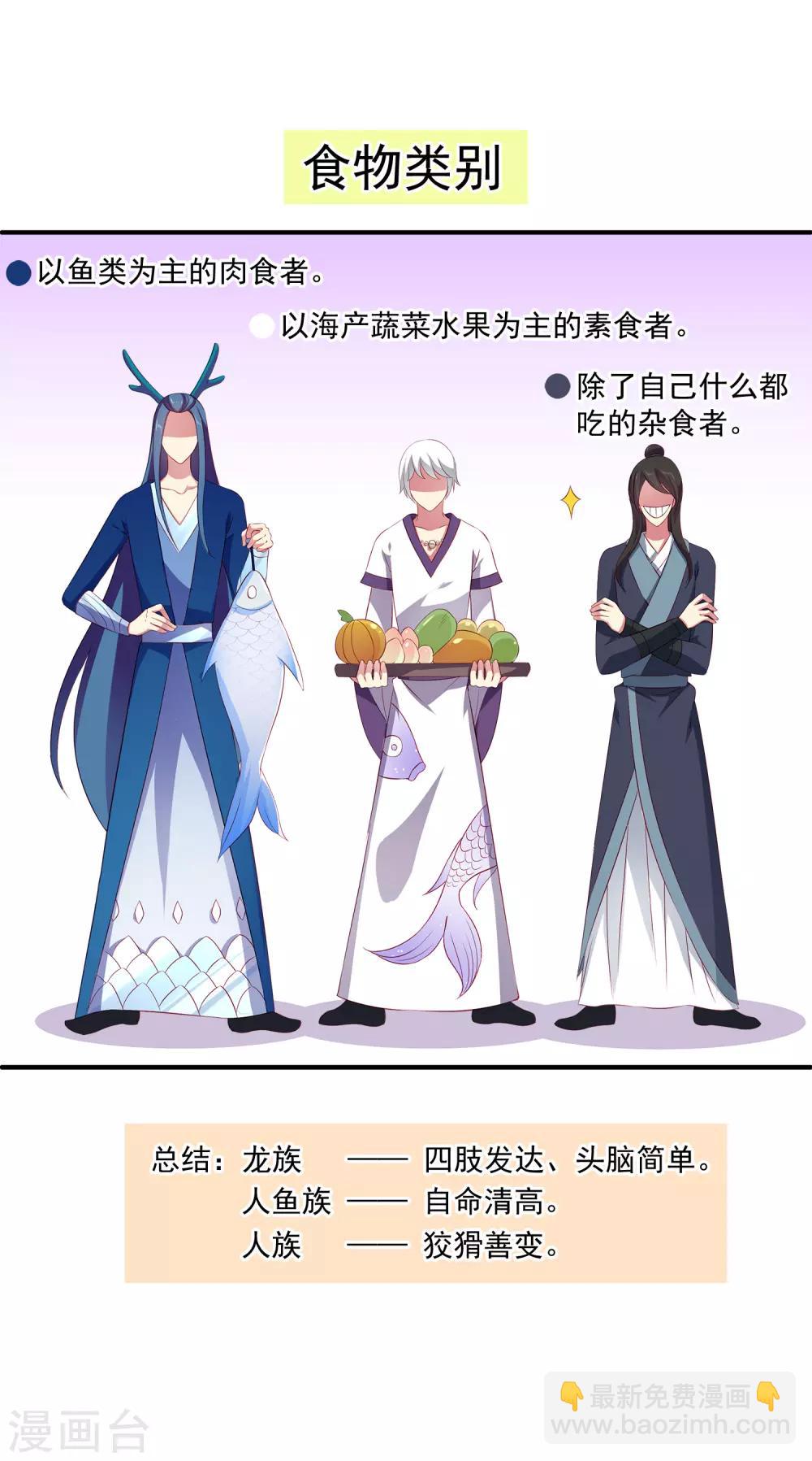 第50话 坏人是龙族？-第56话
