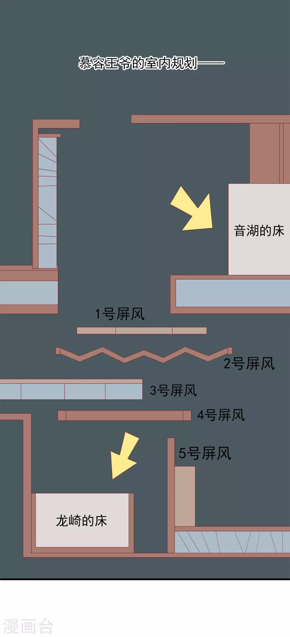 第83话 哼，在我面前出风头！-第96话