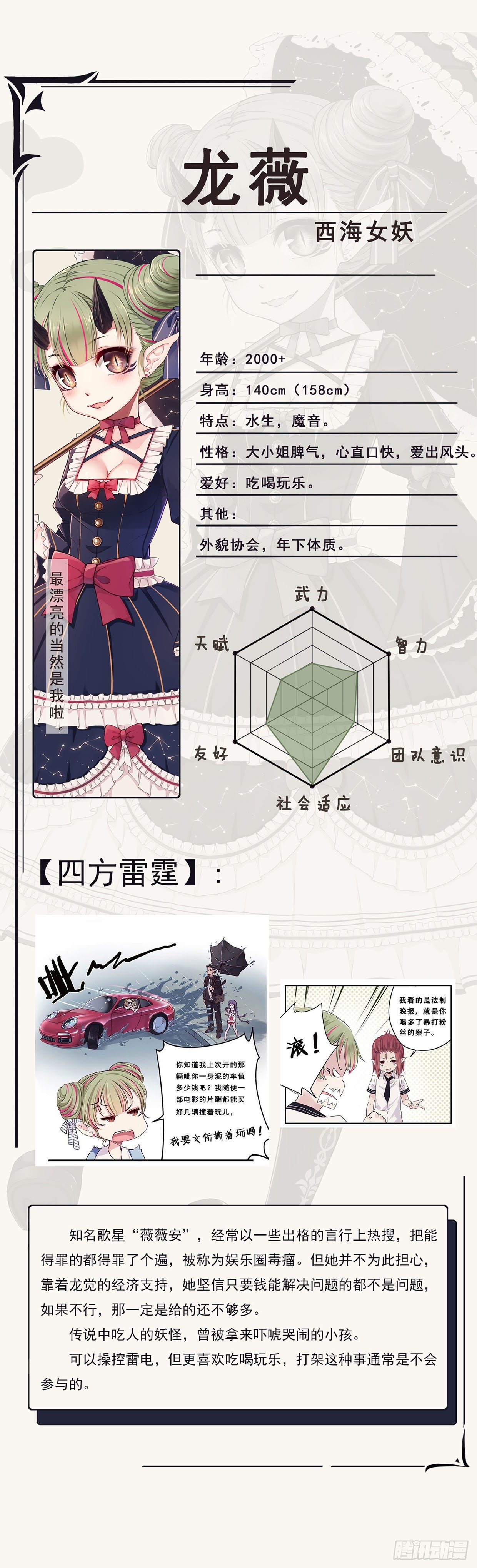 人设答疑（一）-第66话