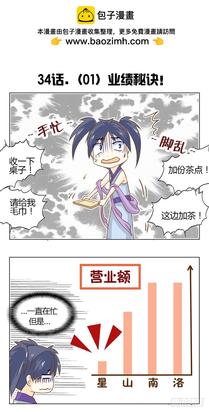 小四格-第34话