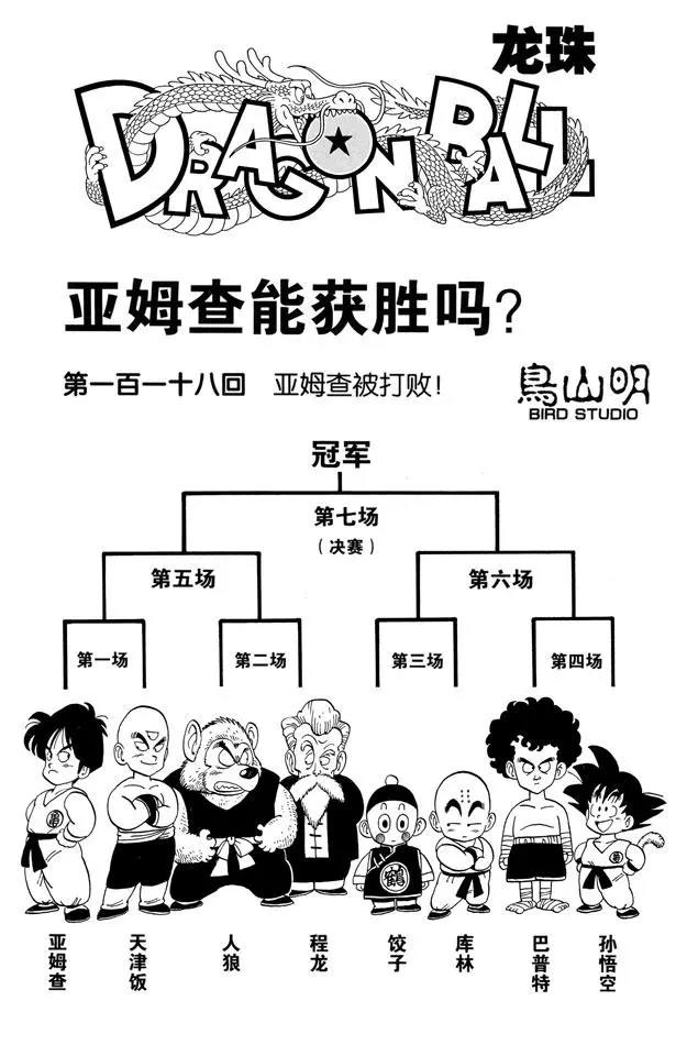 🍔龙珠 第118话 亚姆查被打败！ 第1页