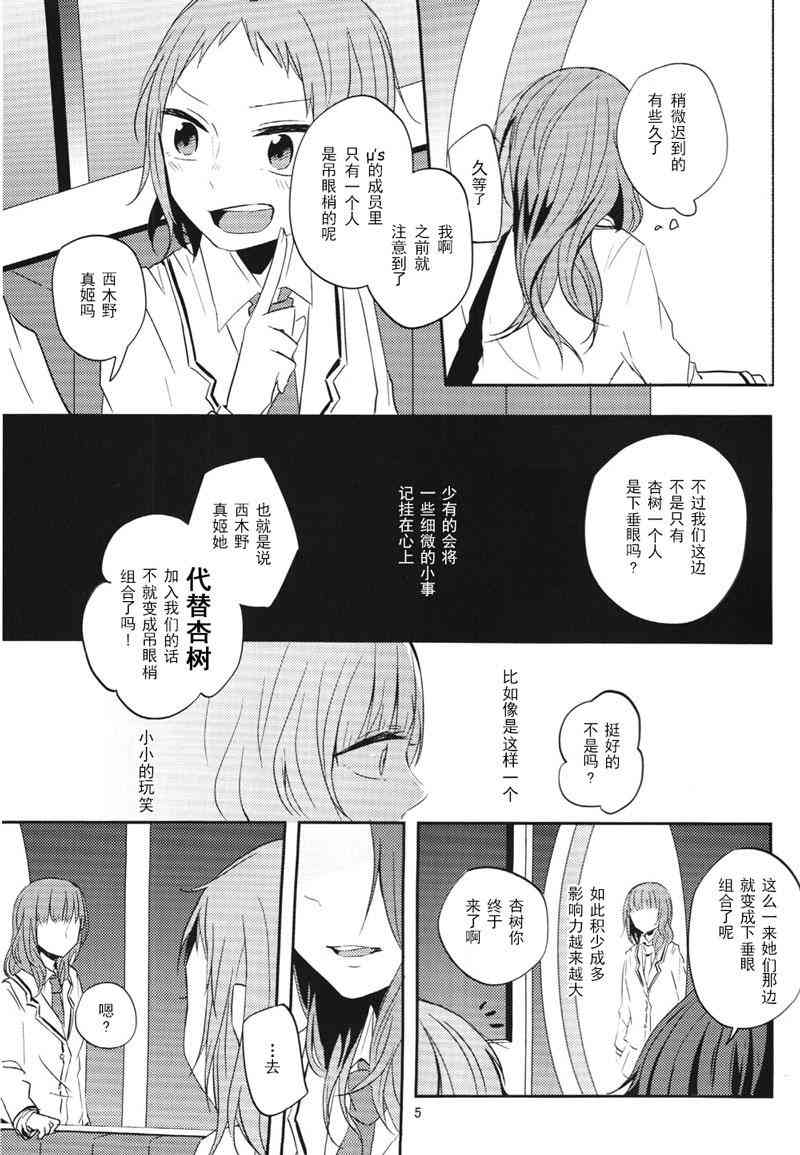 🍔LoveLive Change 第5页