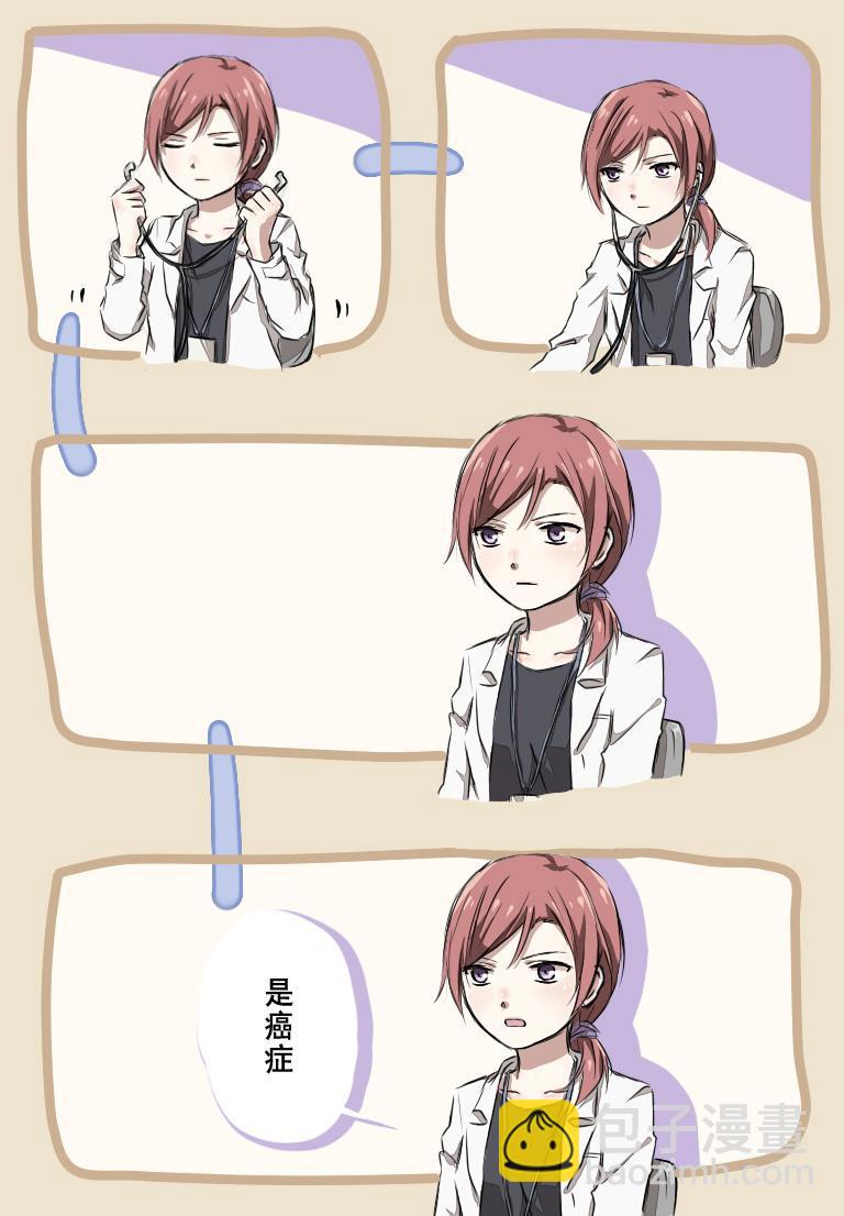🍔LoveLive 西木野医生的日常 第2页