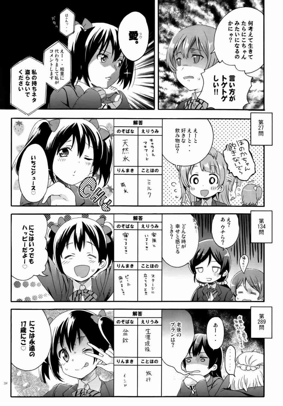 🍔LoveLive Nico Vs Nico后篇 第32页