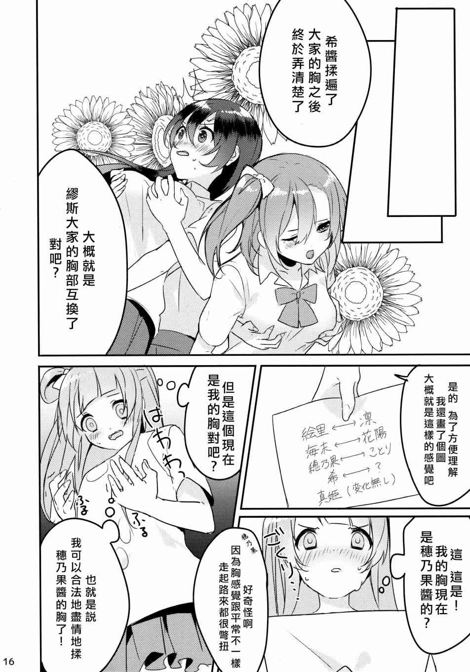 🍔LoveLive 假如缪斯的胸围互换的话 第17页