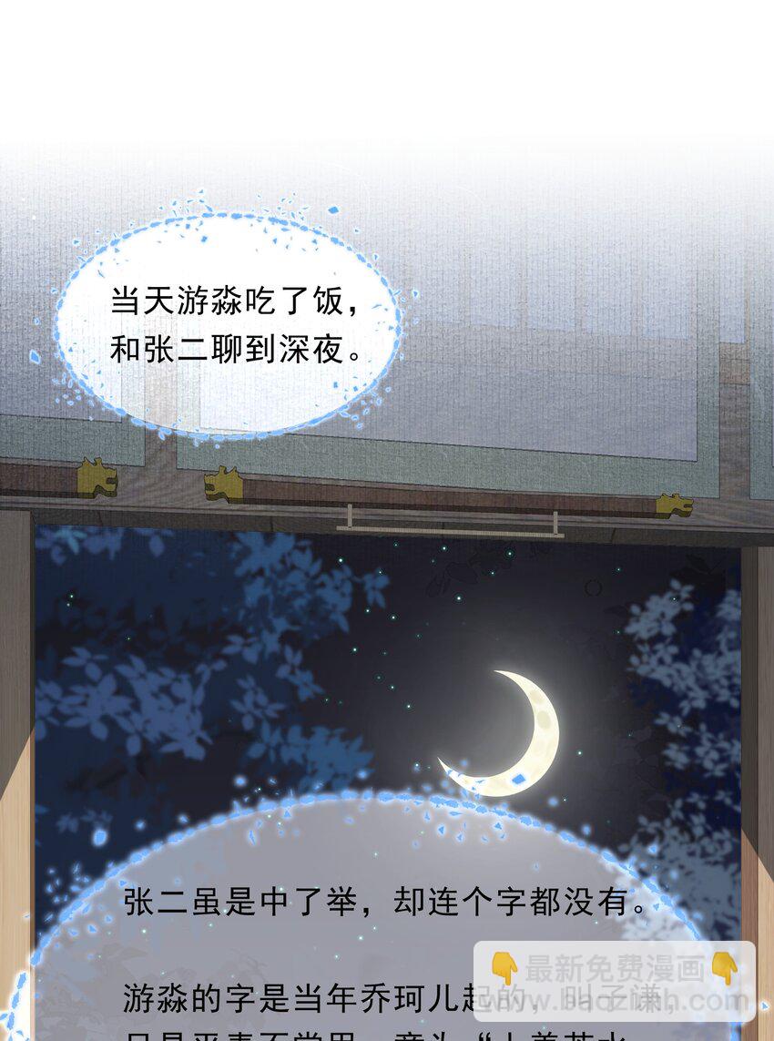 072 蝶恋花&middot;放榜（下）(1/2)-第88话