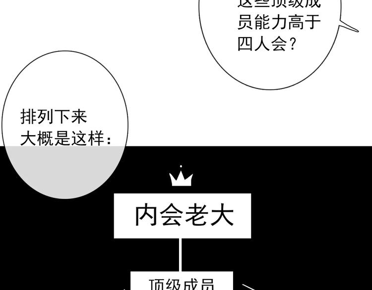 第103话 废掉四人会?!(1/2)-第104话