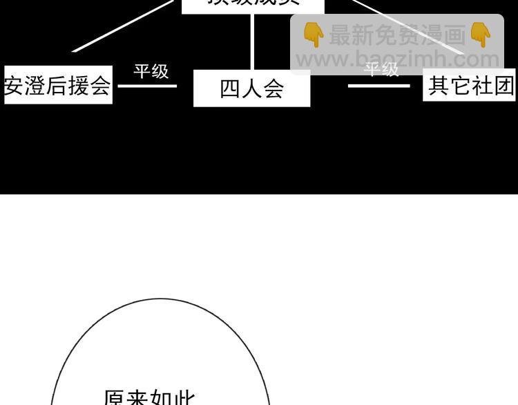 第103话 废掉四人会?!(1/2)-第104话