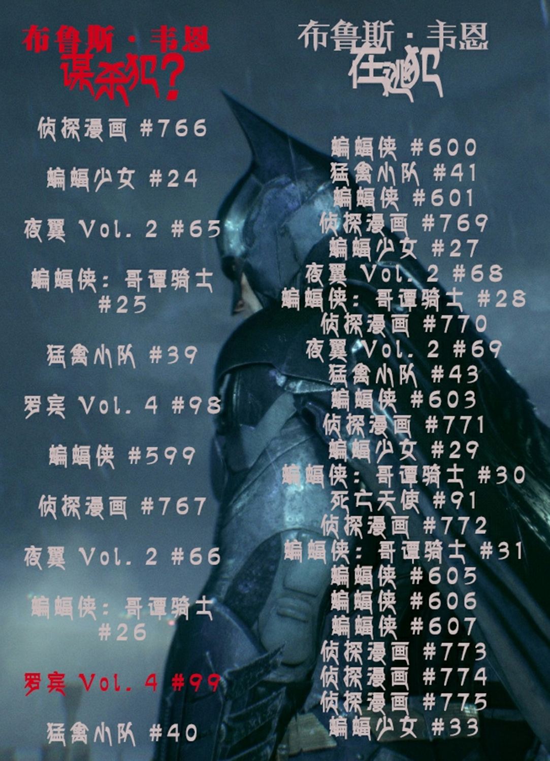 🍔罗宾V4 第99卷 第24页