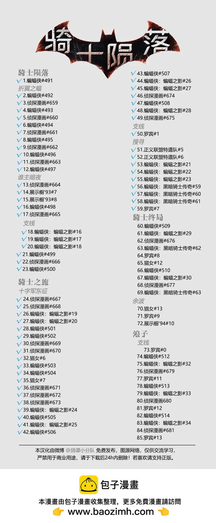🍔罗宾V4 第07卷 第24页