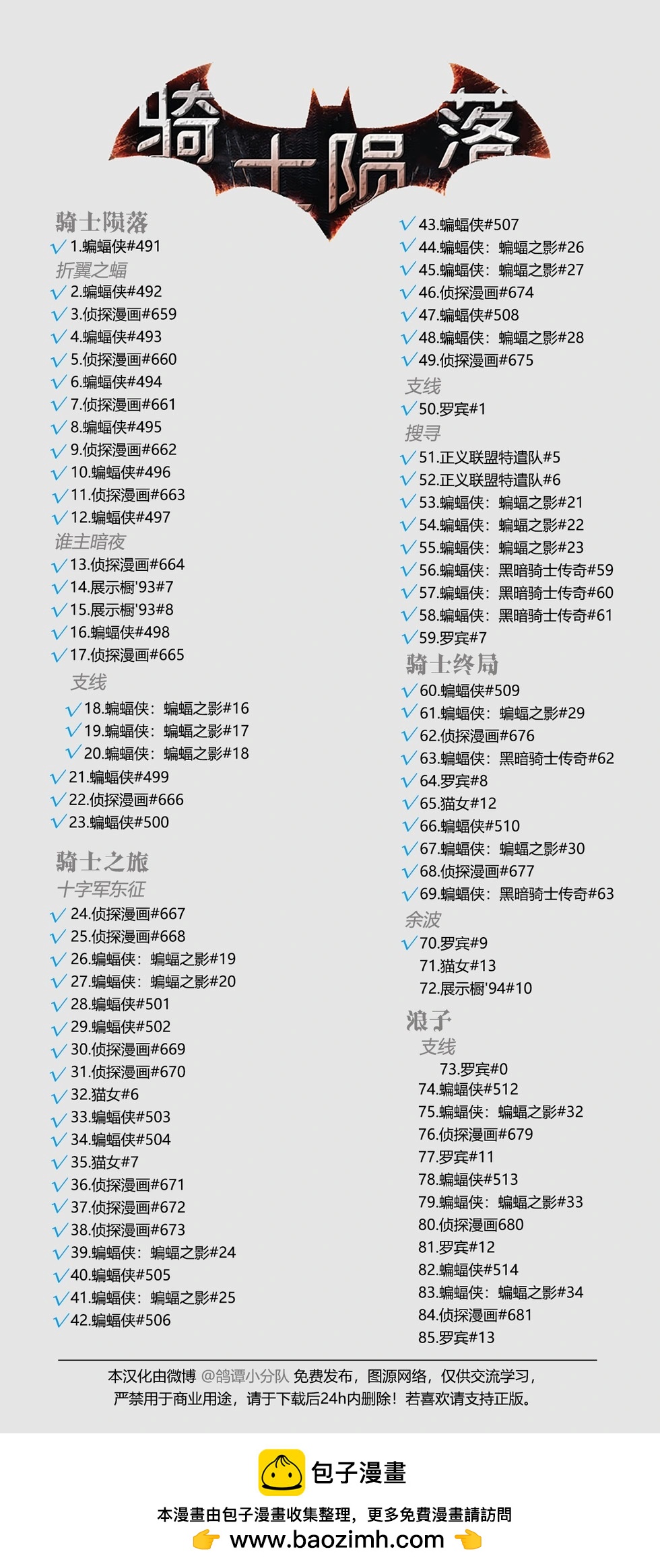 🍔罗宾V4 第09卷 第23页