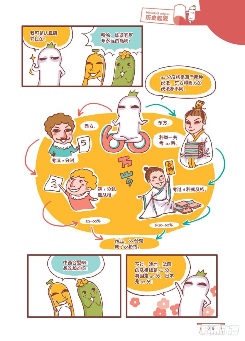 🍔罗罗布爆笑百科 万岁万万岁 第2页