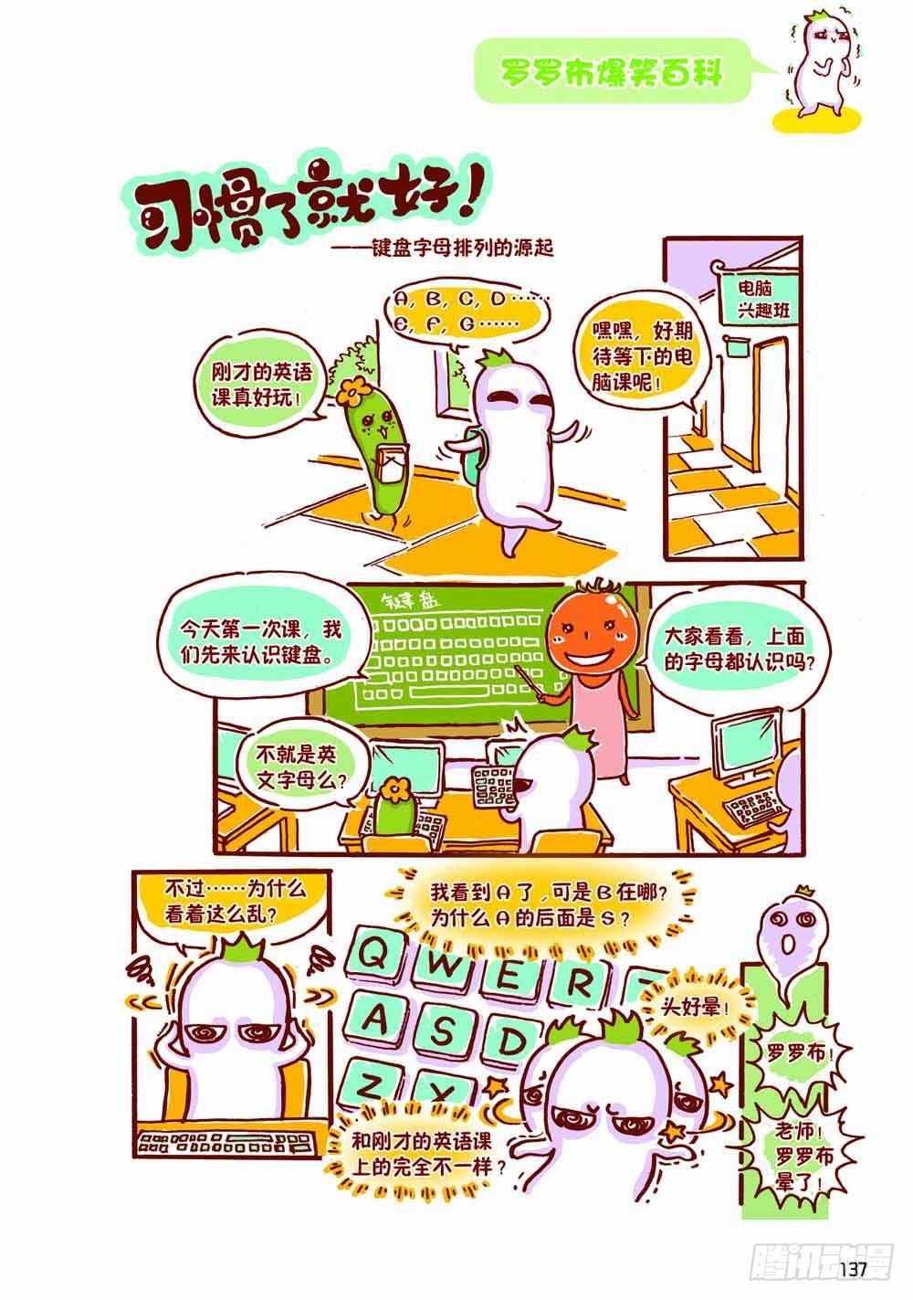 🍔罗罗布爆笑百科 习惯了就好 第1页