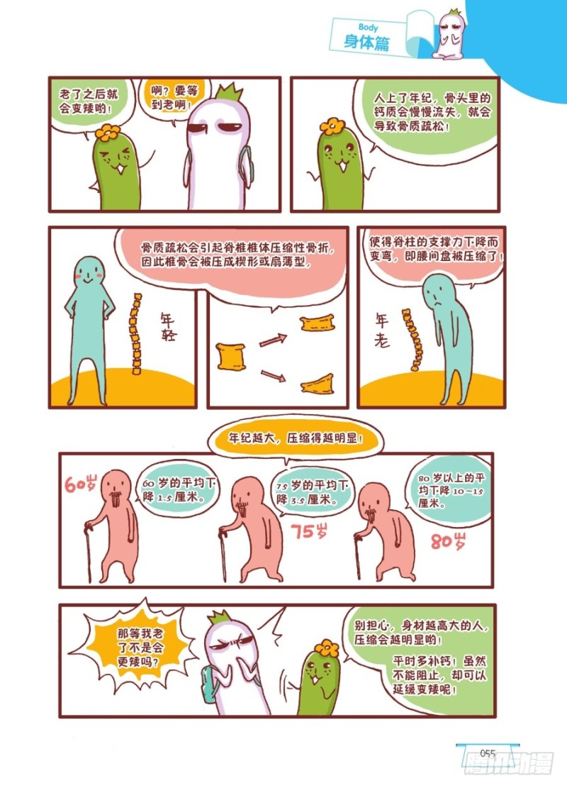 🍔罗罗布爆笑百科 有好就有坏 第2页