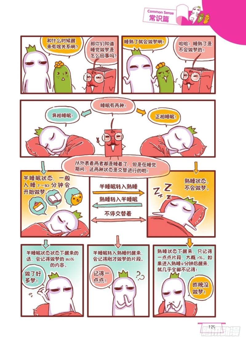 🍔罗罗布爆笑百科 梦醒时分 第2页