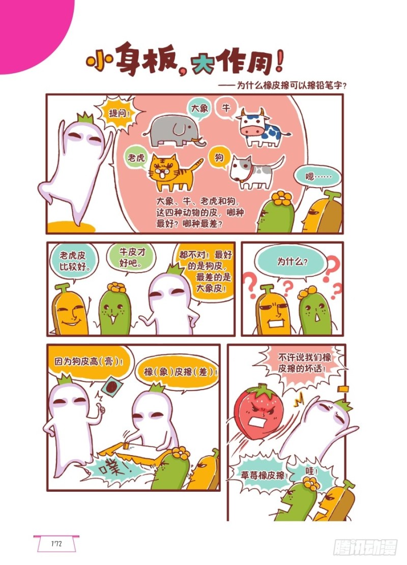 🍔罗罗布爆笑百科 小身板，大作用 第1页