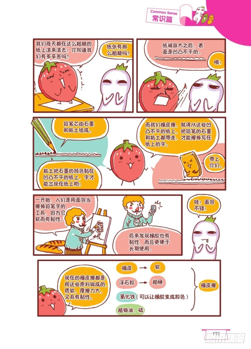🍔罗罗布爆笑百科 小身板，大作用 第2页