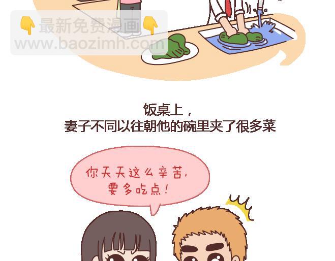 🍟麥拉風-婚後80 第102话 十分钟 第18页