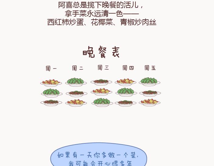 🍟麥拉風-婚後80 第127话 我就喜欢不那么好的你 第12页