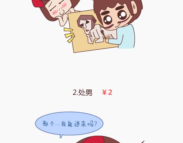 🍟麥拉風-婚後80 第145话 你的男票值多少钱 第3页