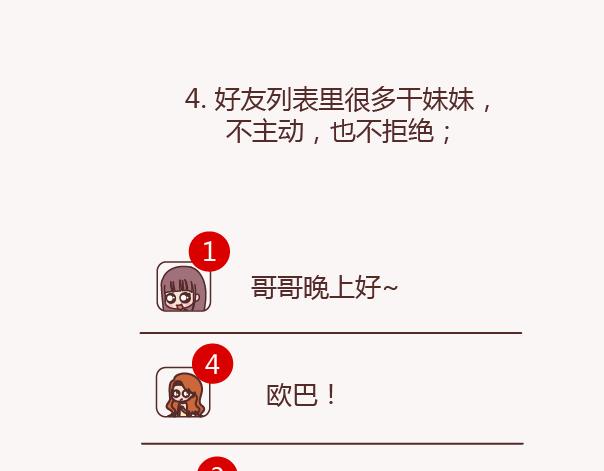 🍟麥拉風-婚後80 第151话 花心的男人长什么样 第25页