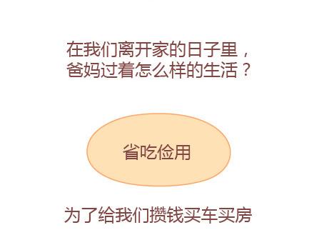 🍟麥拉風-婚後80 第16话 没有我，你怎么过 第2页