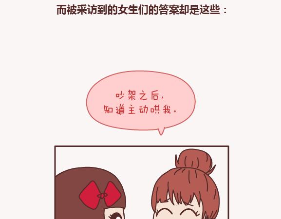 🍟麥拉風-婚後80 第155话 我脾气不好，你哄哄就好 第5页