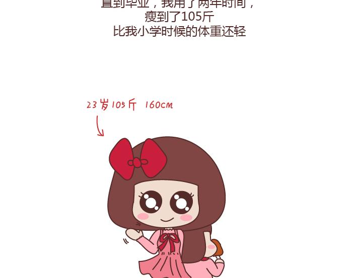 🍟麥拉風-婚後80 第171话 今日少吃一块肉明日维密我走秀 第14页